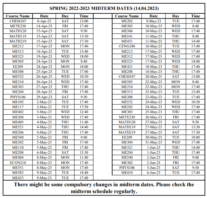 spring 2022-2023 midterm exam dates | DEPARTMENT of MECHANICAL ENGINEERING